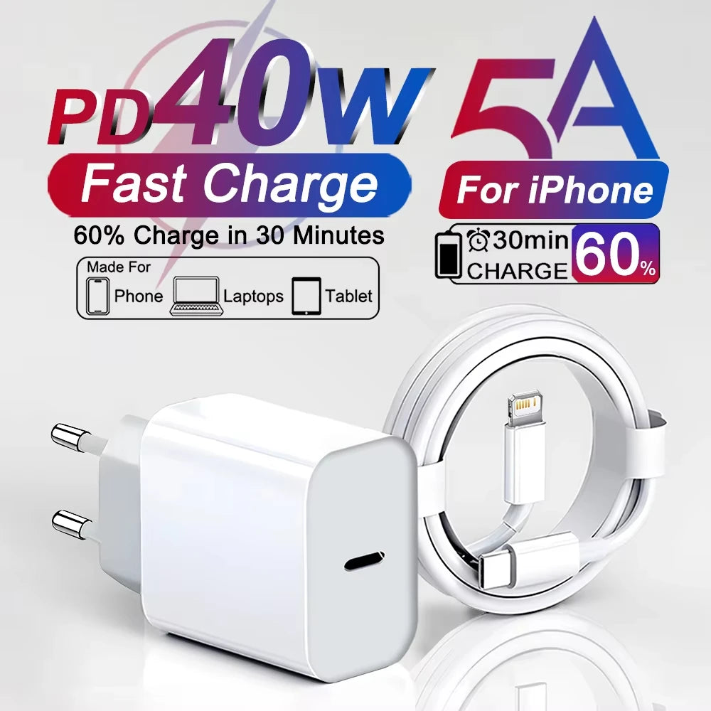 Power