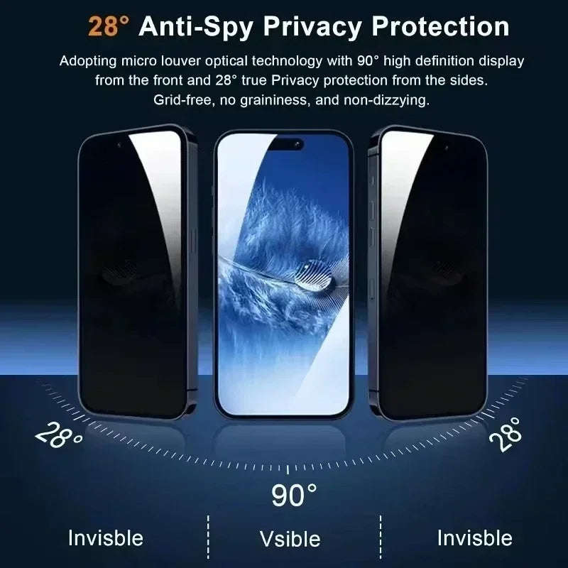 PrivacyGlass