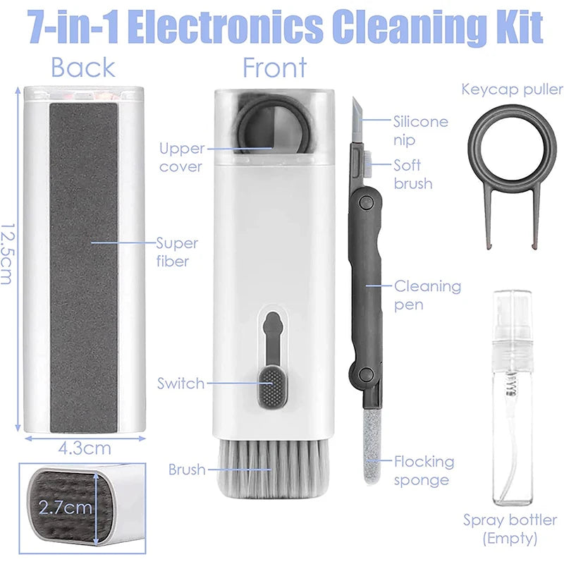 CleanKit